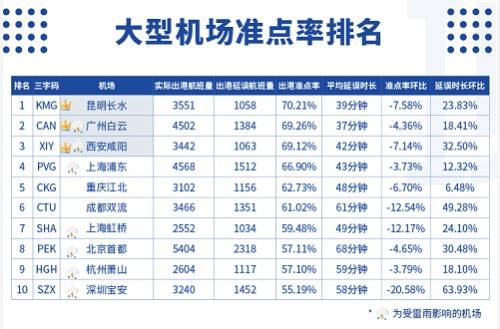 澳门一码一码100准确