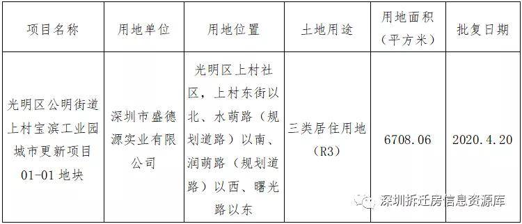 今晚一定出准确生肖