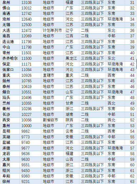 118:CC网址之家