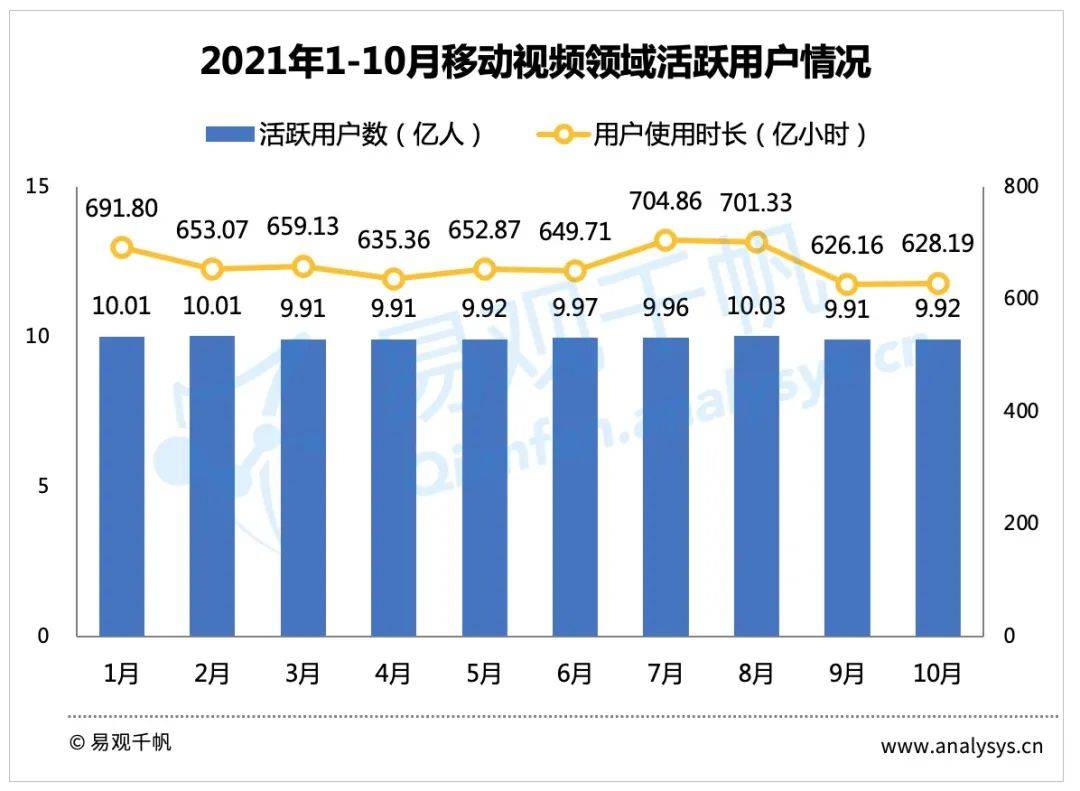 2023新澳门天天开好彩