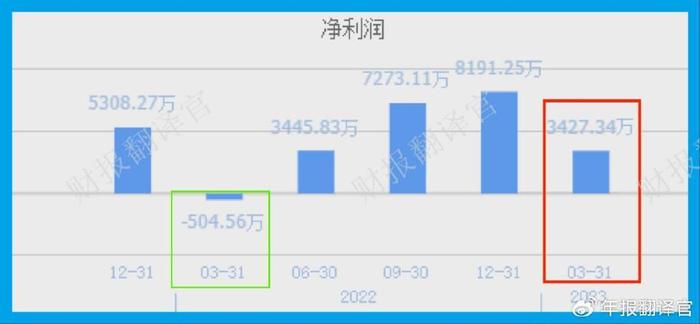 澳门最准一码100