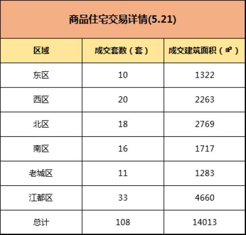 澳门一码一码100准确 官方