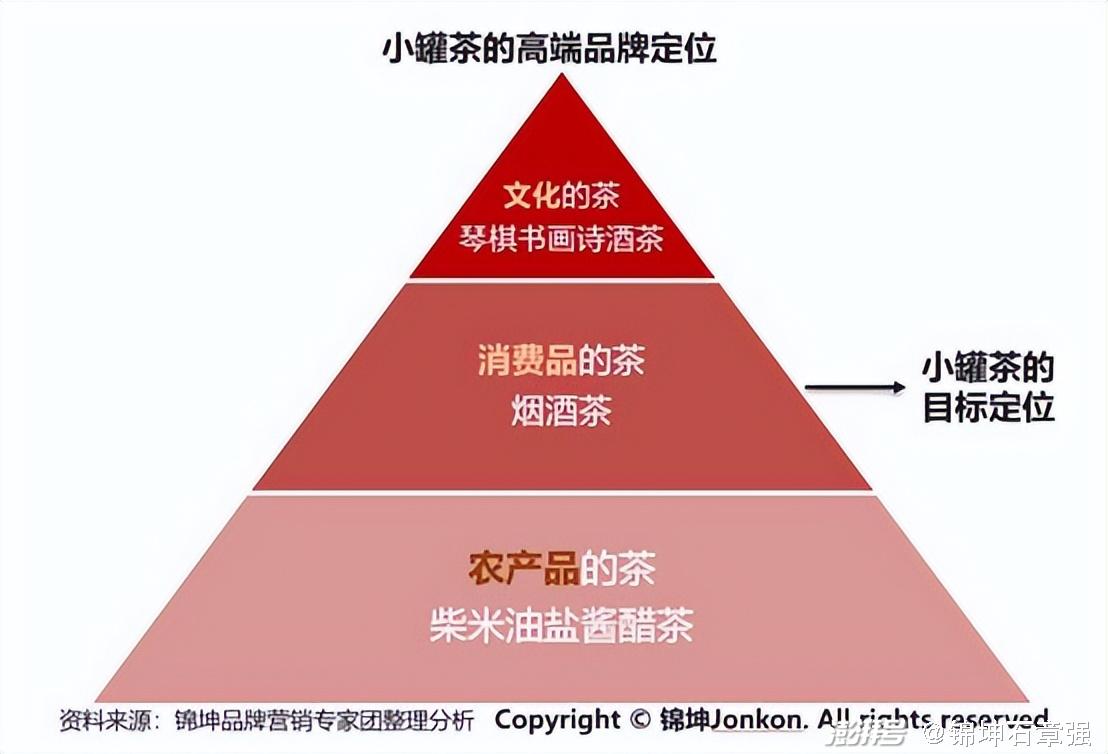 澳彩资料免费大全