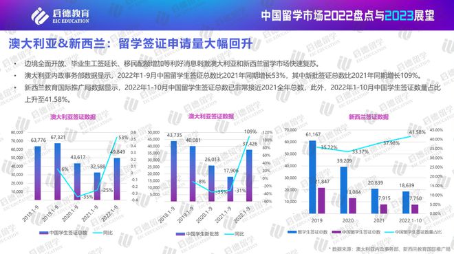 2022年香港资料大全