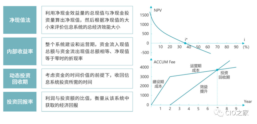 钨铁冶炼工艺,钨铁冶炼工艺的专业说明评估与粉丝版解读,战略性方案优化_Chromebook56.71.50