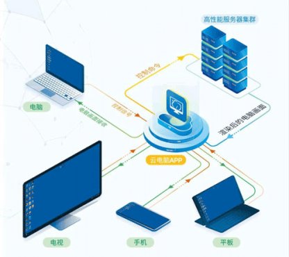 2025年1月 第16页