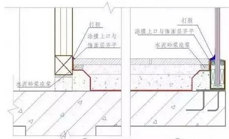 玻璃幕墙吸热