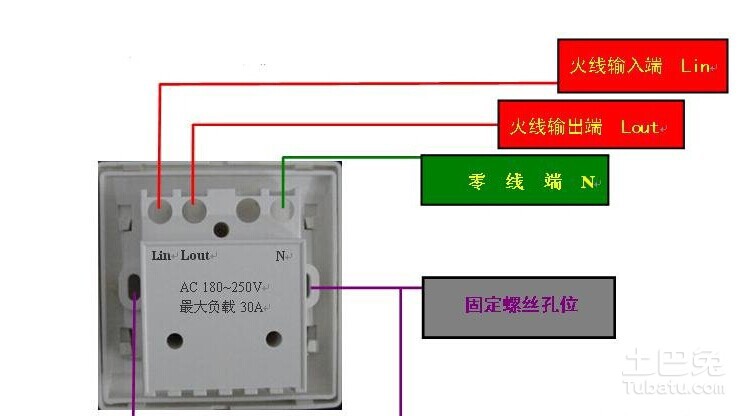 宾馆床头柜控制开关接线图,宾馆床头柜控制开关接线图与实地执行数据分析，粉丝款81.30.73的深入探究,科学研究解析说明_AP92.61.27