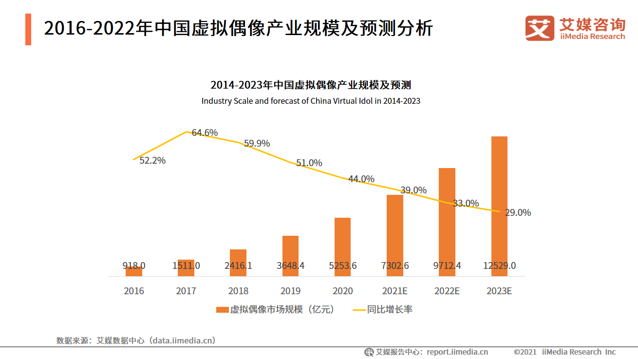 娱乐产业与经济发展,娱乐产业与经济发展，创新计划的分析与展望,创新性执行策略规划_特供款47.95.46