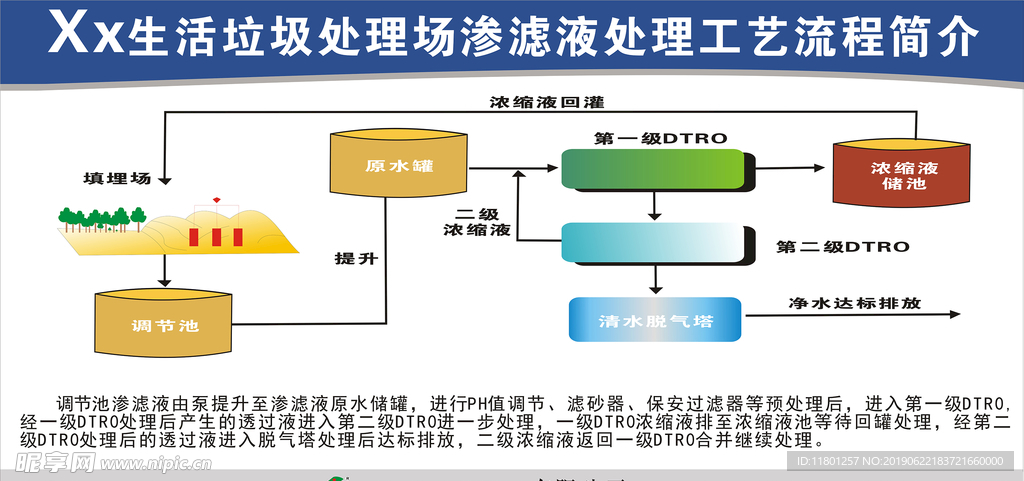 油漆笔制作工艺流程