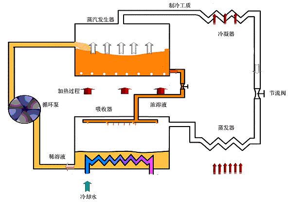 贴片制冷原理,贴片制冷原理与全面应用数据分析——挑战款69.73.21,快捷方案问题解决_Tizen80.74.18