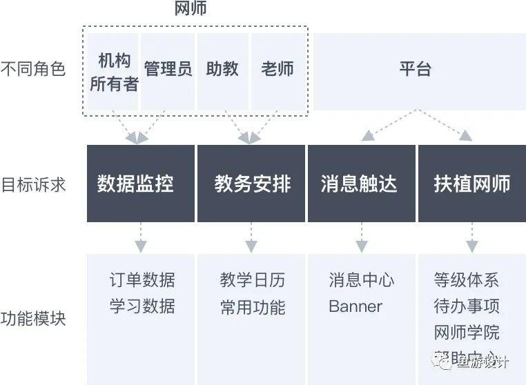 标示牌检测报告