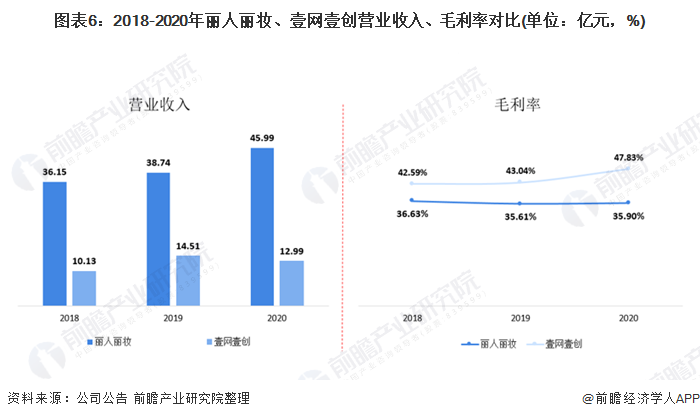 品融电商代运营,品融电商代运营的高效分析说明与Harmony的协同作用,高速方案规划_iPad88.40.57