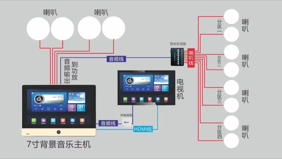 梳妆台连接片怎么安装