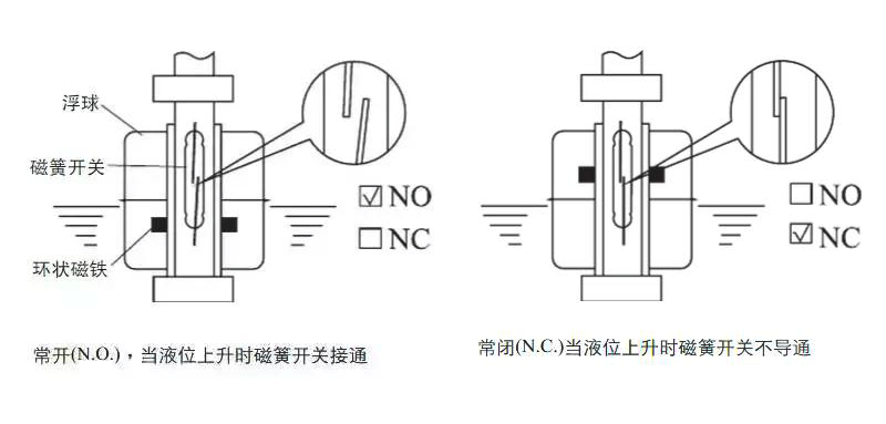 2025年1月 第21页