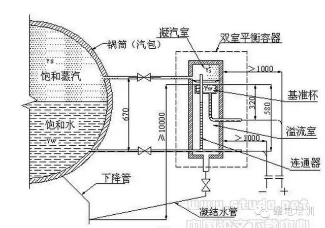 收银纸与隔膜阀结构一样吗,收银纸与隔膜阀结构，理论分析解析说明,实践验证解释定义_安卓76.56.66