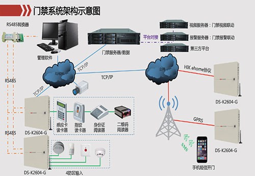 防爆工作