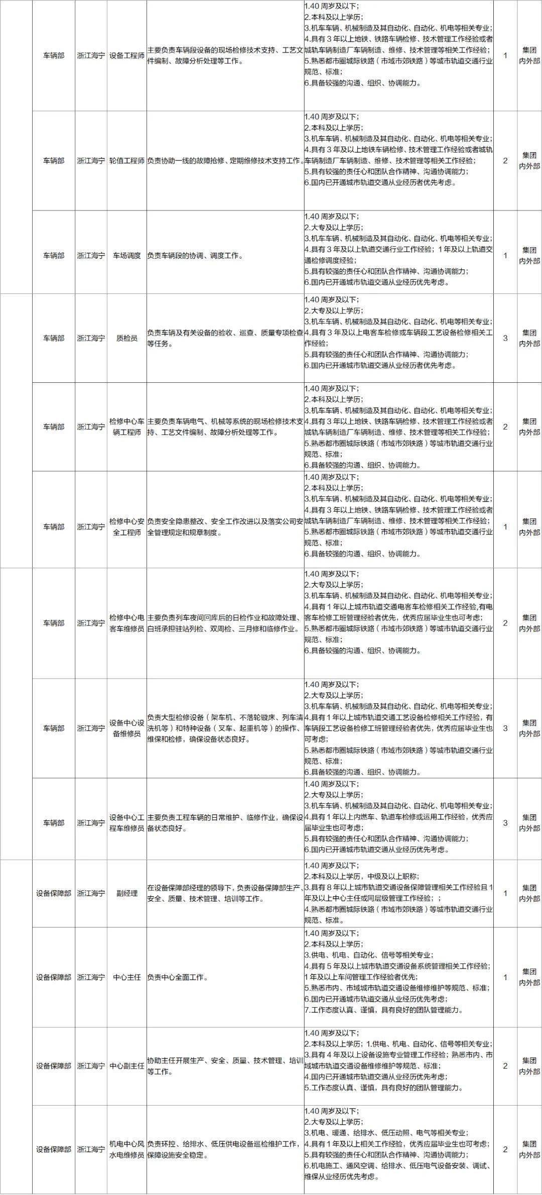 压滤工岗位有哪些危险源