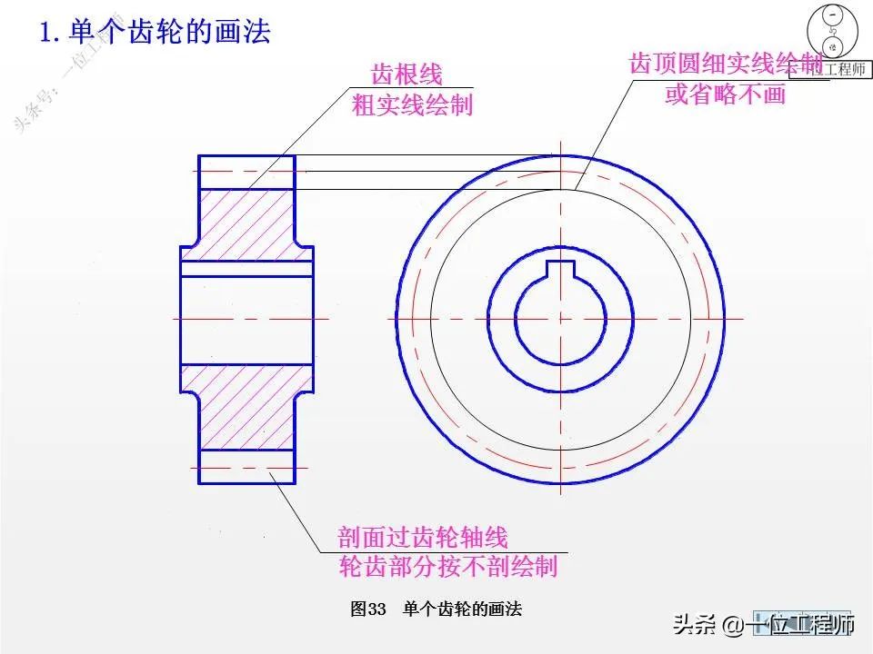 蜗杆轴的功用