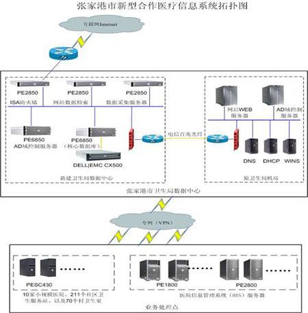 灯具配附件与香皂融合的原因