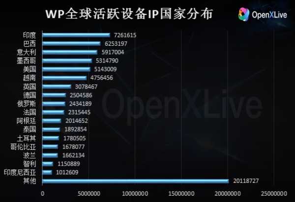 全景扫描,全景扫描与数据驱动计划，WP35.74.99的未来展望,专家意见解析_6DM170.21