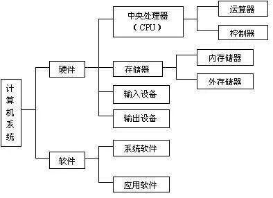 传真连接方法,传真连接方法与经典解释落实，基础指南,实时解答解析说明_Notebook65.47.12