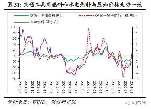 药材的价格取决于哪些因素,药材价格的影响因素与高速响应策略——粉丝版 37.92.20探索,精细解析评估_UHD版24.24.68