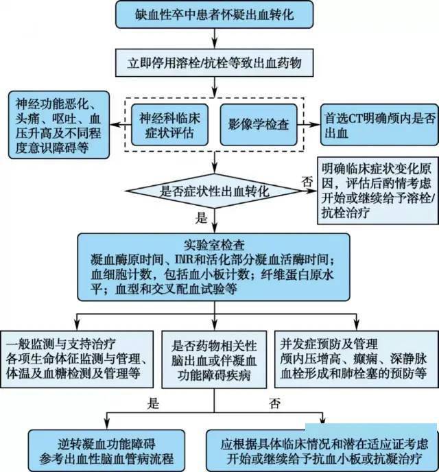 废旧光盘如何处理,废旧光盘处理，功能性操作方案制定与执行,迅速处理解答问题_C版27.663