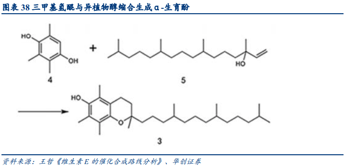 杂环化合物与锰矿产品反应,杂环化合物与锰矿产品反应中的精细设计策略,精细设计解析_入门版15.81.23