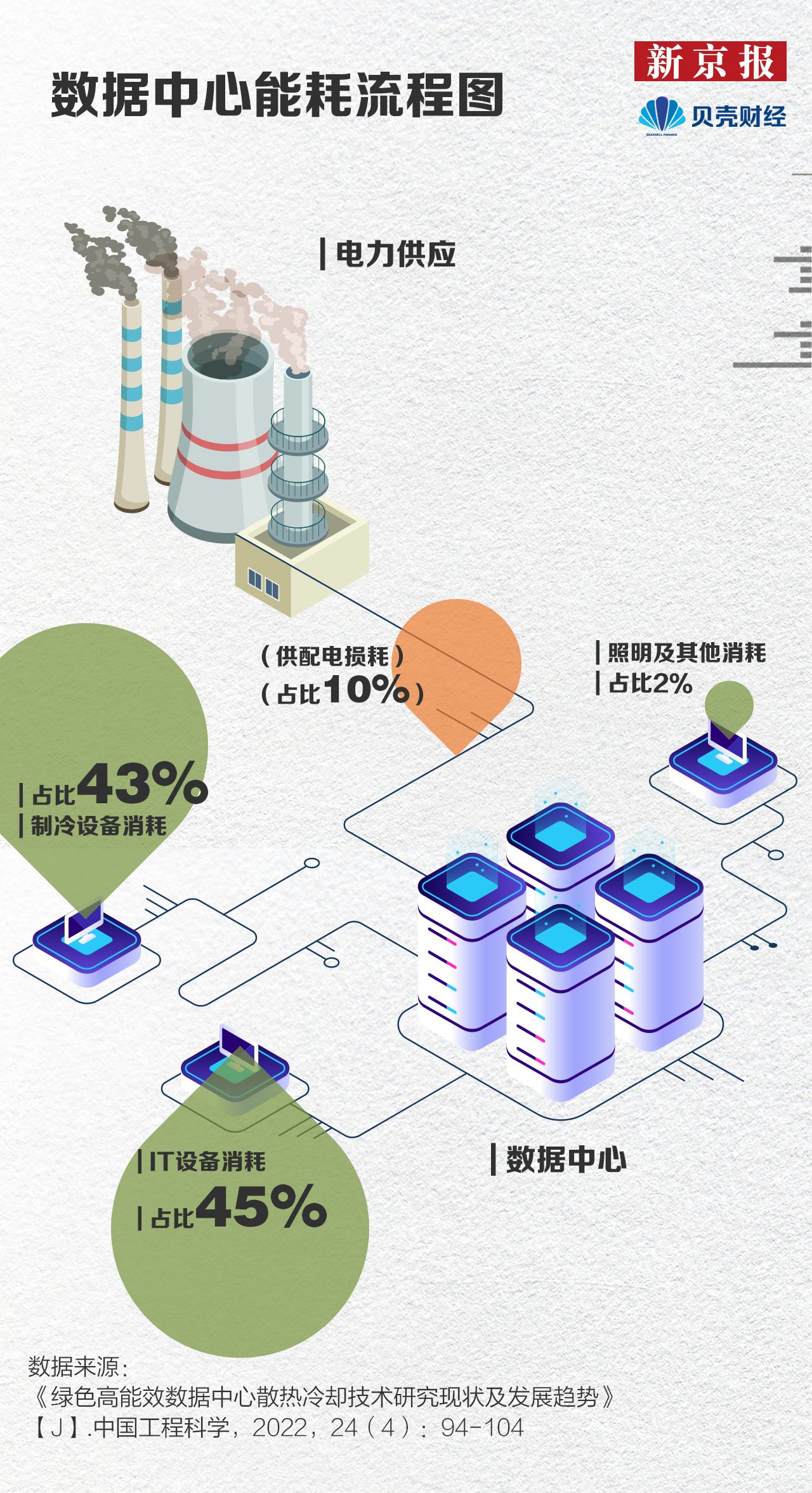 节能与能源利用技术,节能与能源利用技术，效率资料解释定义及其应用展望,科学分析解析说明_专业版97.26.92