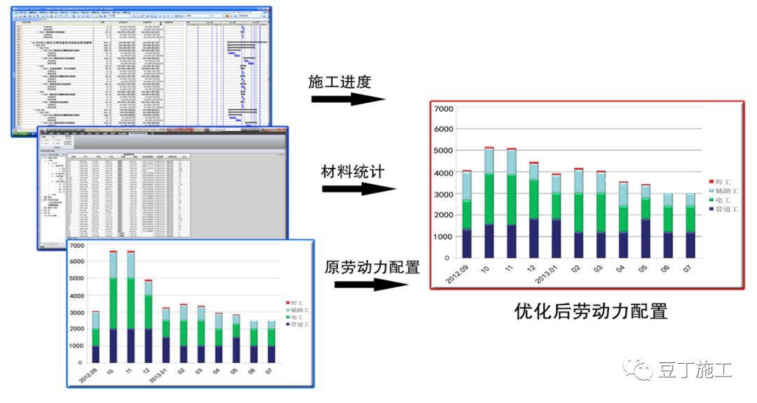 微型电机选型手册,微型电机选型手册与实地设计评估解析,快速计划设计解答_ChromeOS90.44.97