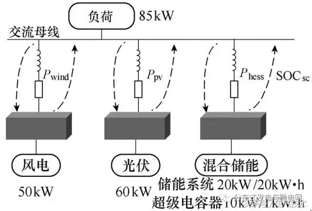 电磁铆接技术