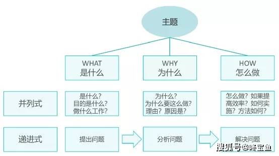 什么是拼板工作图,探究拼板工作图与迅速执行计划设计在mShop18.84.46中的应用,动态解读说明_vShop76.70.52