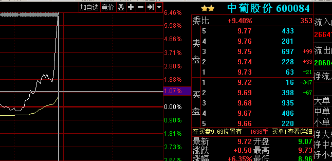 财经方面,财经领域实时解答解析说明——以FT81.49.44为视角,适用性方案解析_2D57.74.12