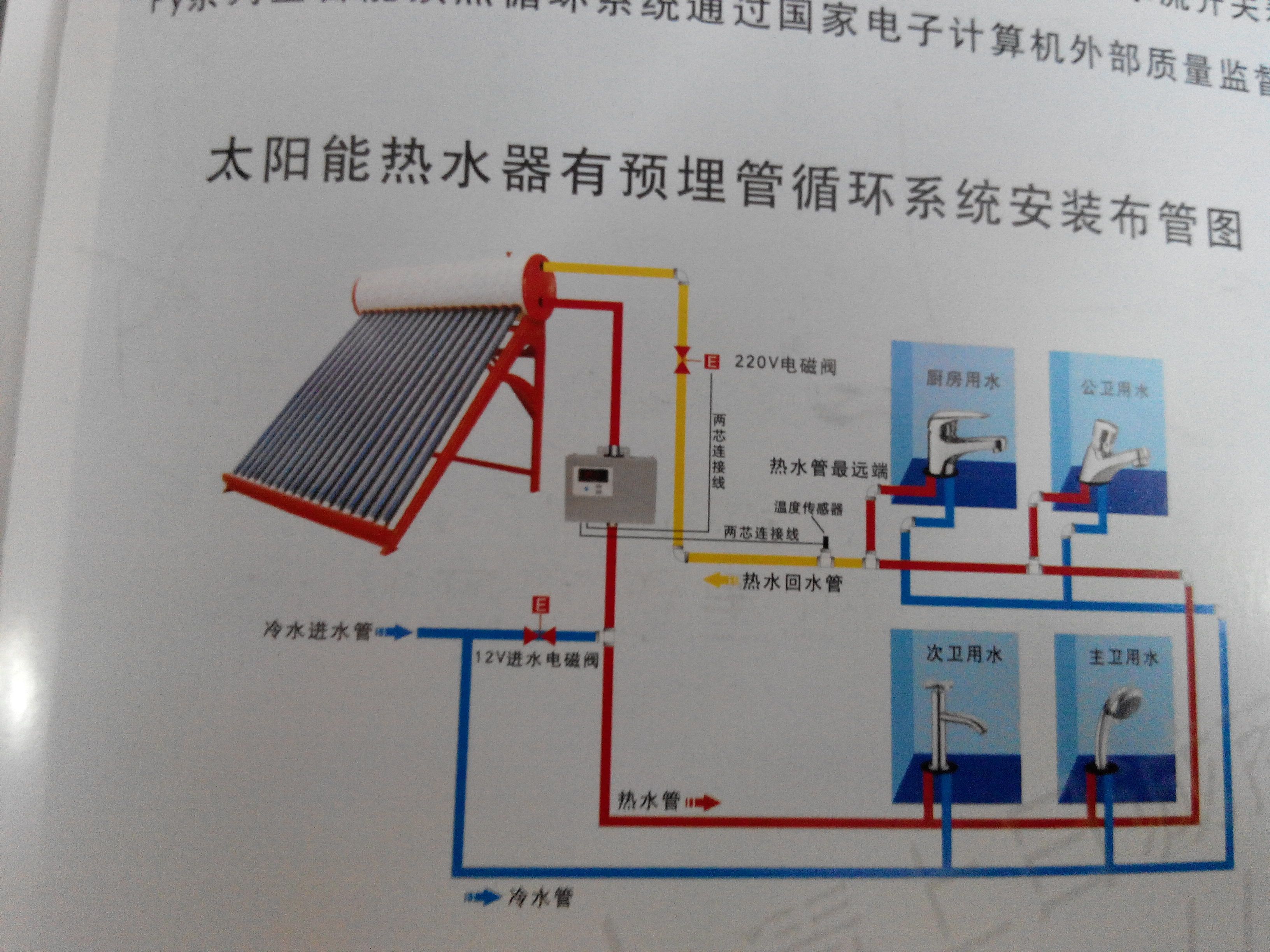 太阳能热水器拆卸教程