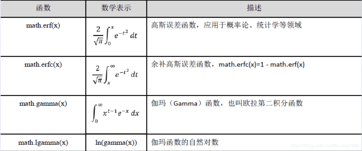 算盘布数是什么意思,算盘布数是什么意思？专业解析评估——精英版39.42.55,实地数据解释定义_特别版85.59.85