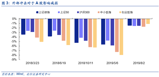 打火机未来发展趋势,打火机未来发展趋势及数据支持执行策略，云端版探讨,专业说明评估_iShop38.92.42