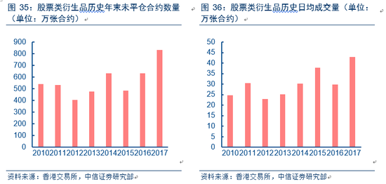 2025年香港今期开奖结果查询,数据分析驱动设计_VIP49.71.25