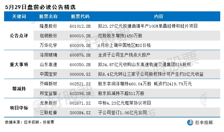 管家婆三期开一期2025