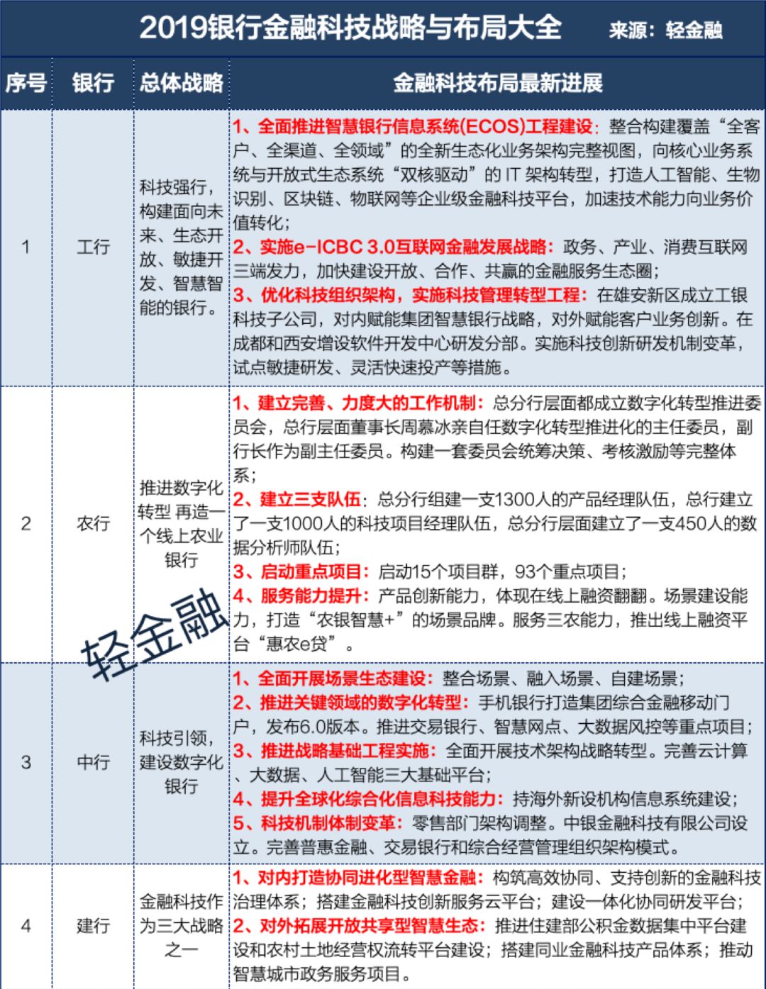 2025管家婆精准资料大全