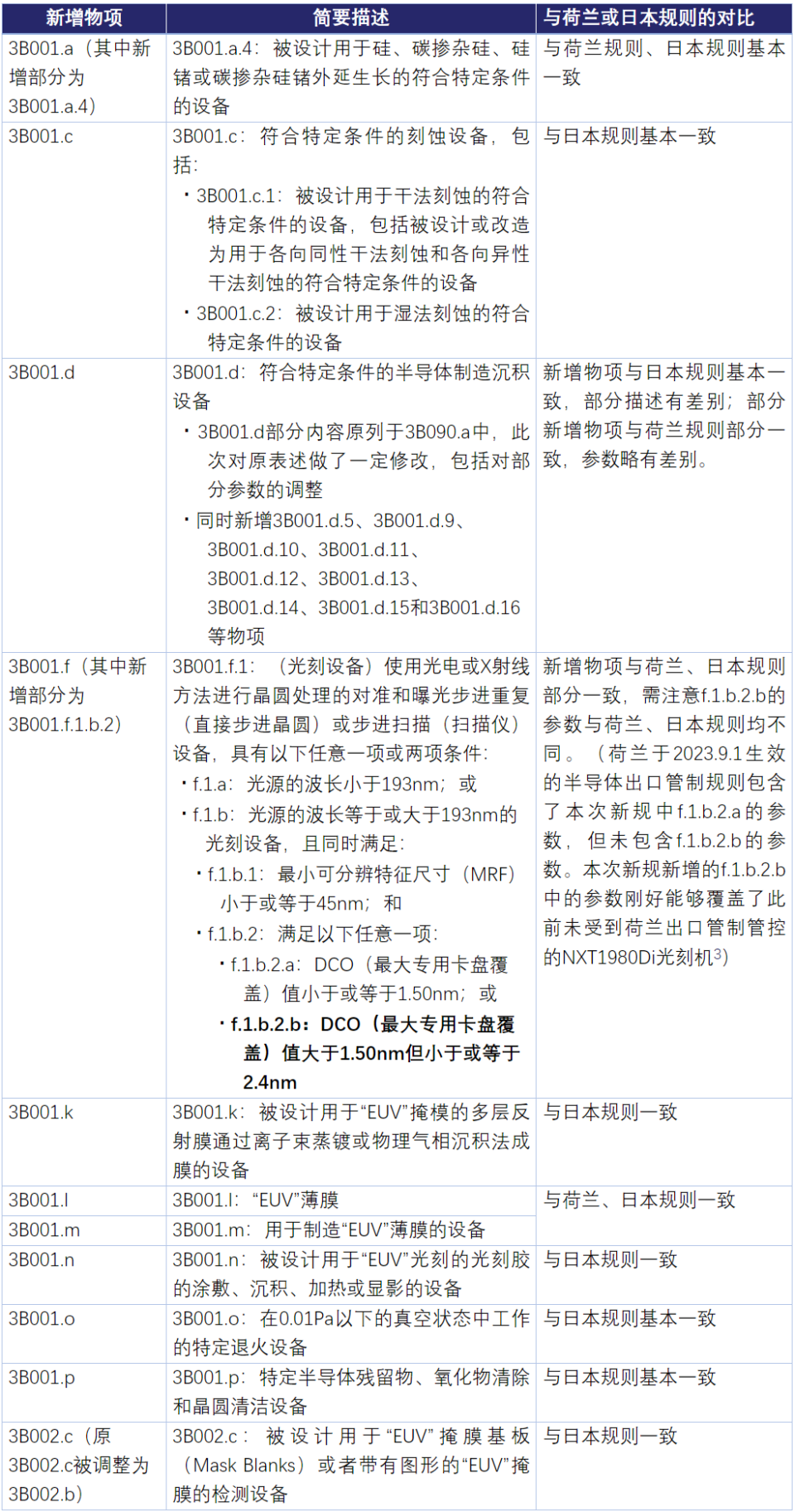 新澳门正版资料