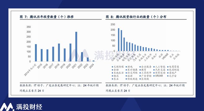 新澳天天彩正版免费资料