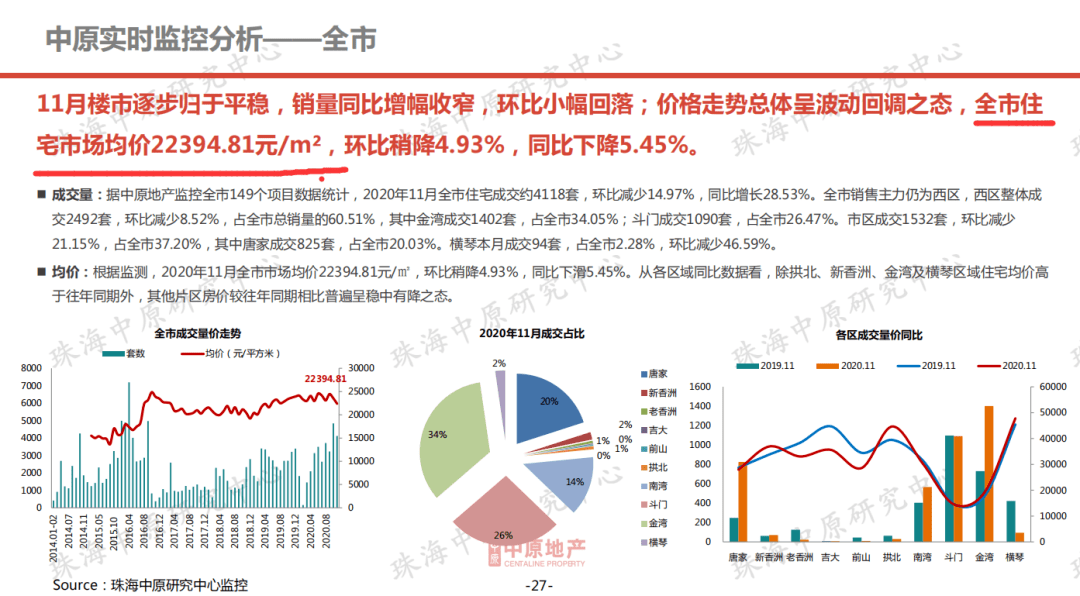 新澳门今晚开奖结果 开奖结果2025年11月