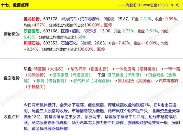 澳彩今晚一肖码100准管家娶