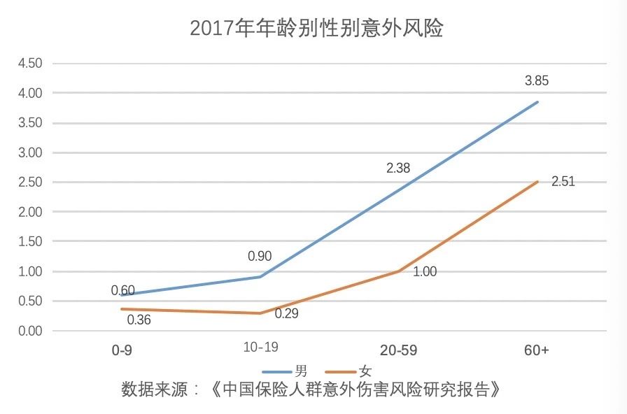 新澳门历史开奖走势图开奖结男