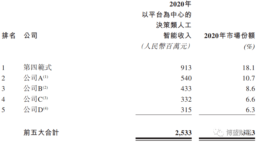 香港三期必出一期资料