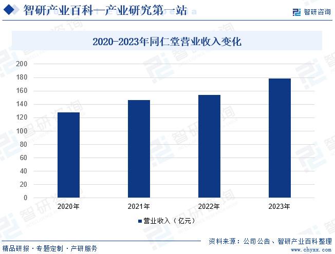 澳门正版精准免费大全