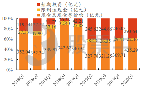 香港二四六开奖免费结果