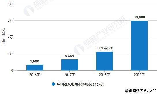 新澳精准资料免费提供265期