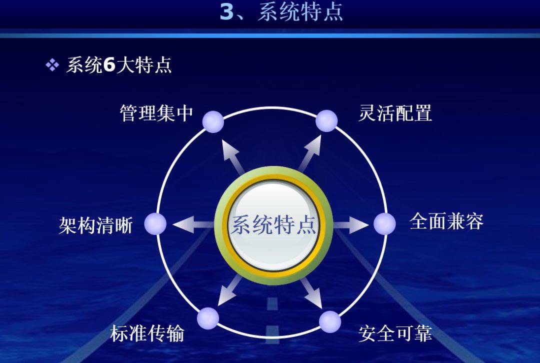 2025新澳精准资料免费提供下载